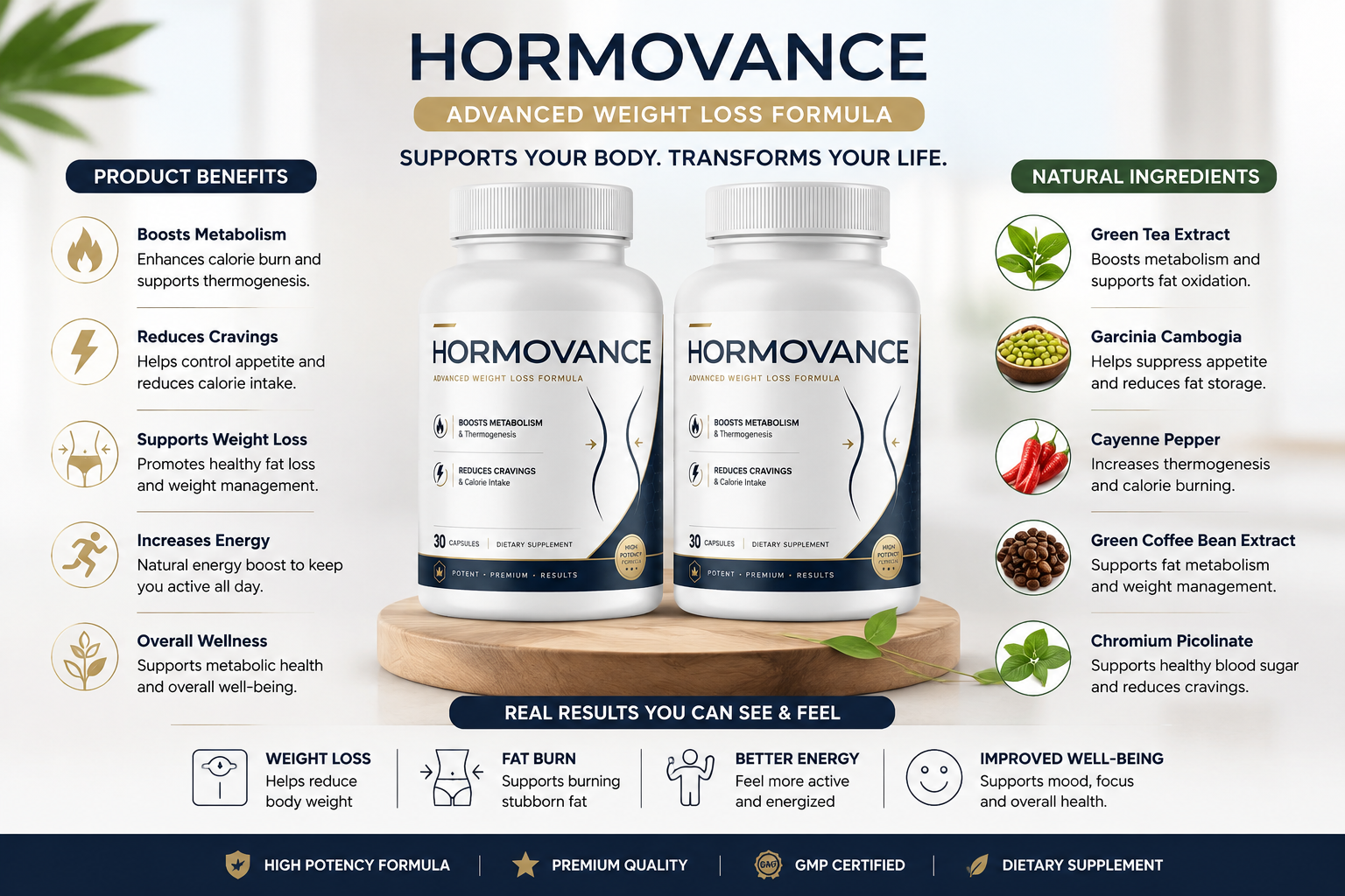 Hormovance Women's Wellness Supplement